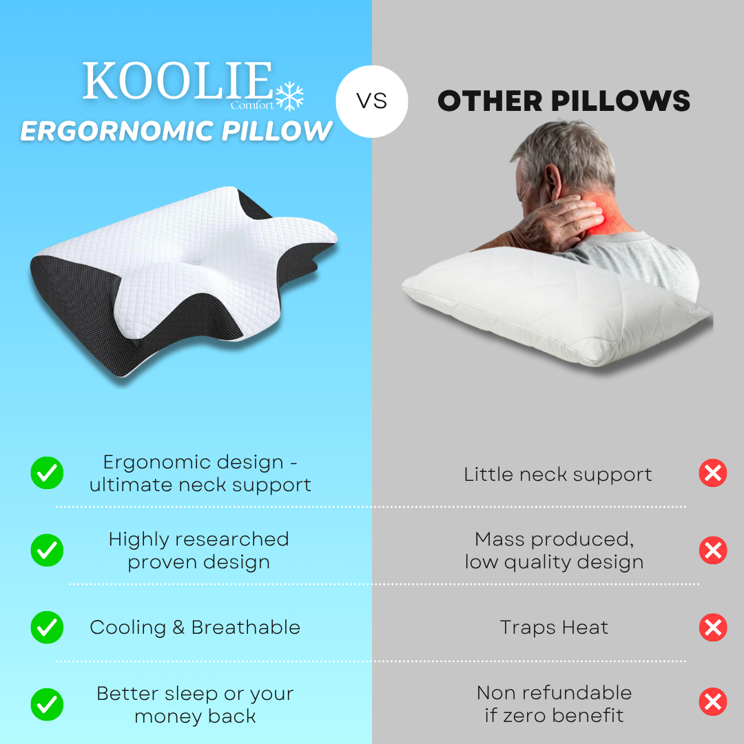 Koolie™ Ergonomic Pillow