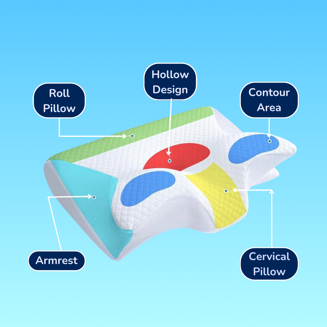 Koolie™ Ergonomic Pillow